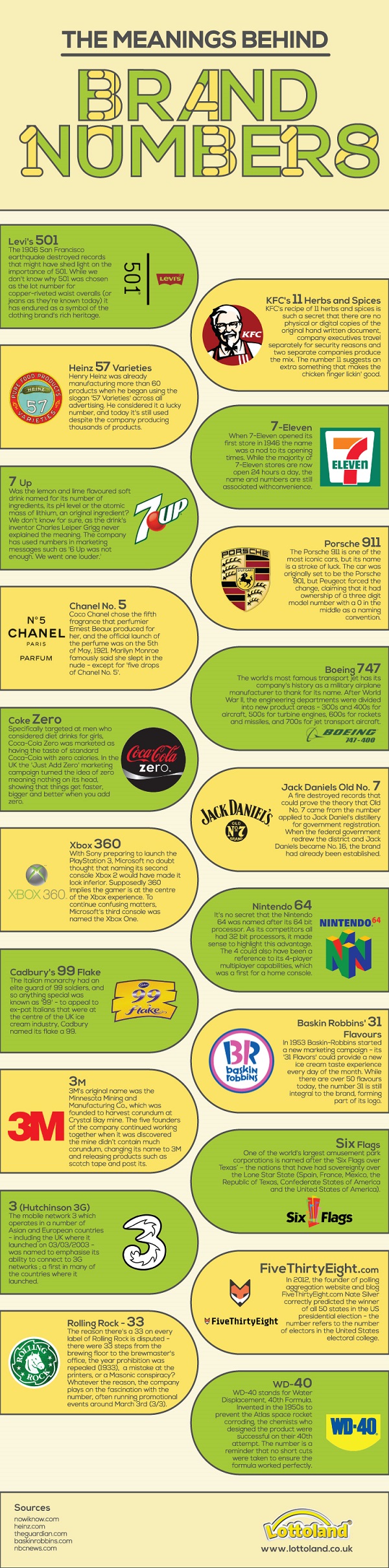 Jamaica lotto numbers and meaning